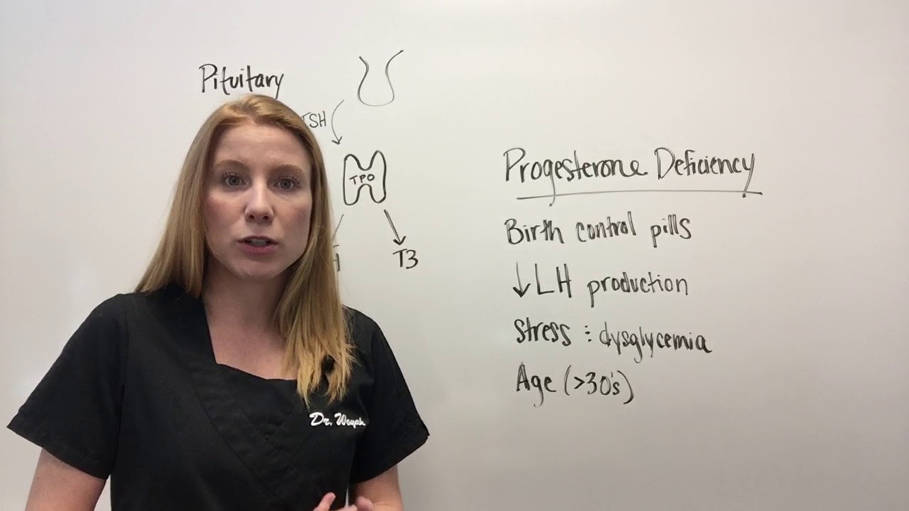 Progesterone and Thyroid