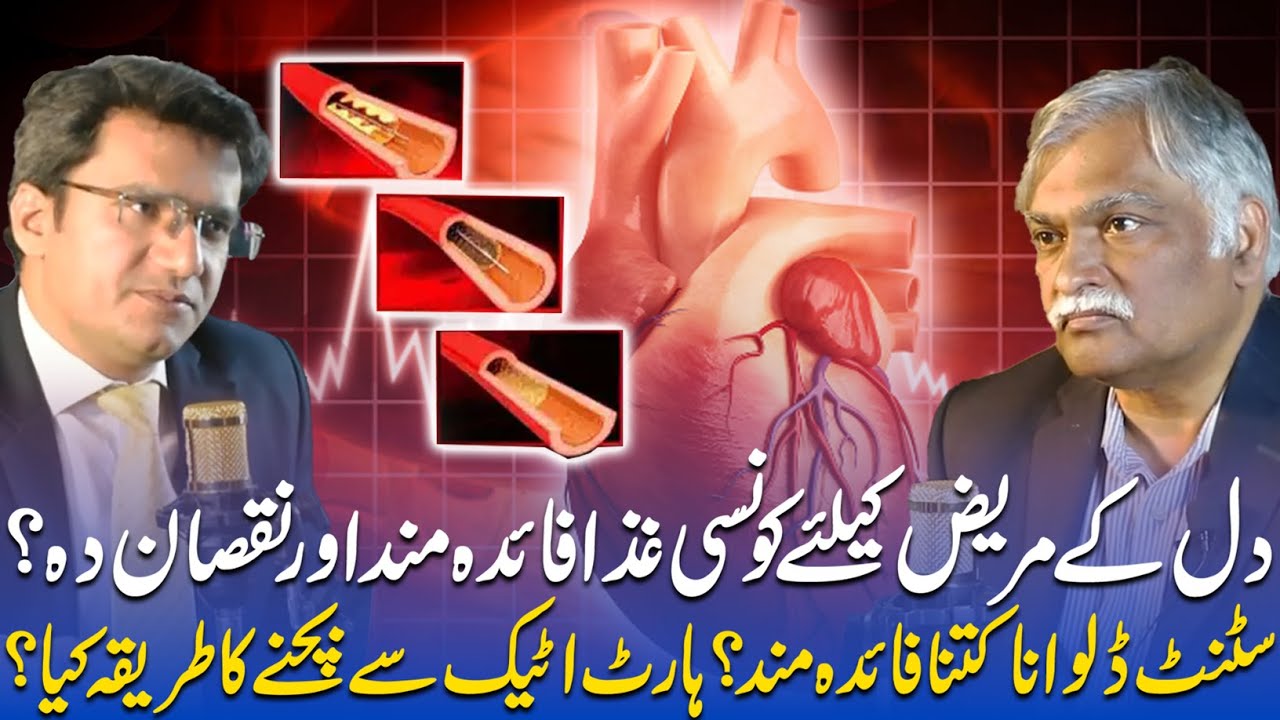 How to prevent from Heart Attack? Stent Benefits Explained | Dr. Basit Podcast feat. Dr. Anjum Jalal