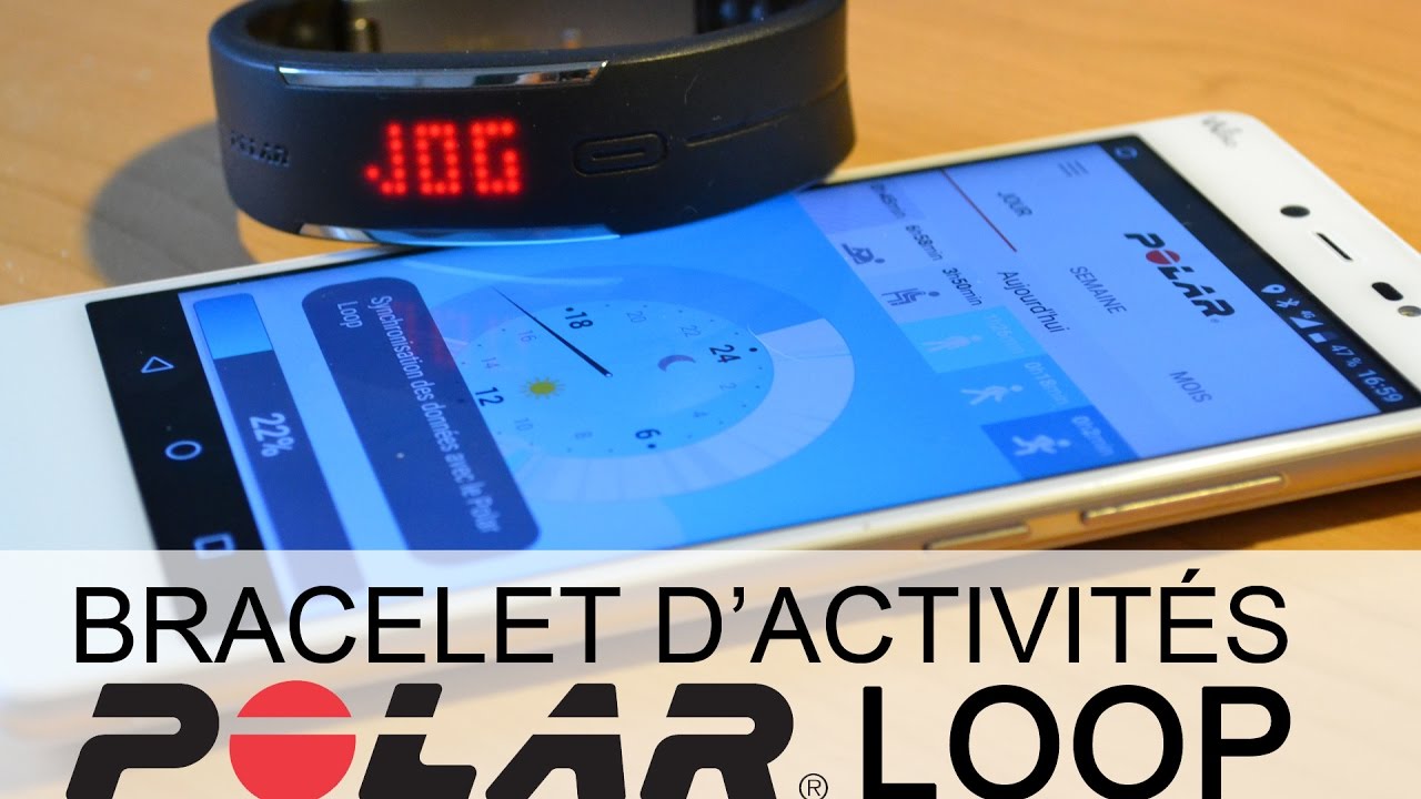 Bracelet d'activités Polar Loop • Wiko And Co'