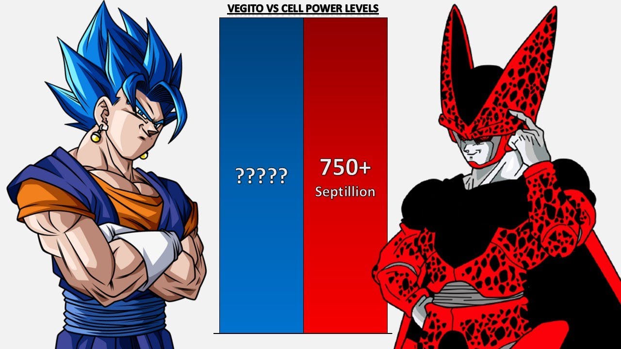 Vegito VS Cell All Forms POWER LEVELS - Dragon Ball Z/Dragon Ball GT/Dragon Ball Super
