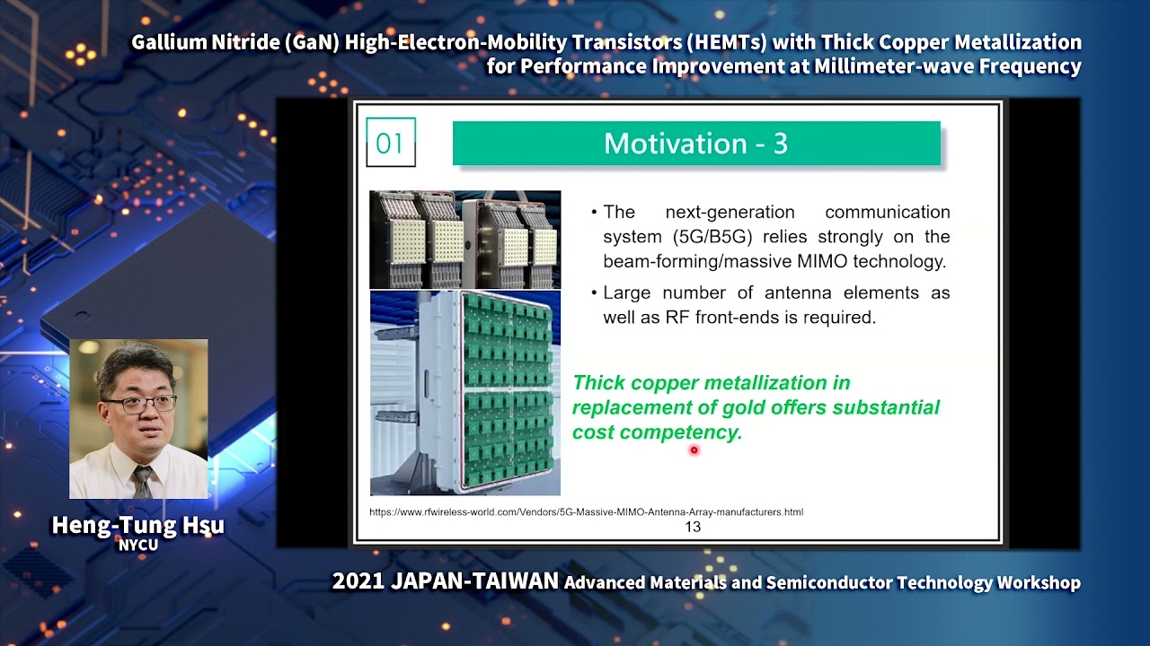 Gallium Nitride (GaN) High-Electron-Mobility Transistors (HEMTs) with Thick Copper Metallization for