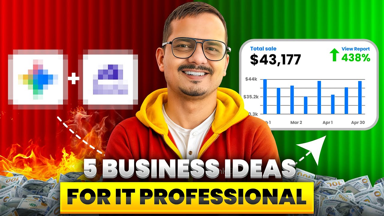5 Business Ideas You Can Start in 2026 | AI & Tech Startups (No Team Needed)