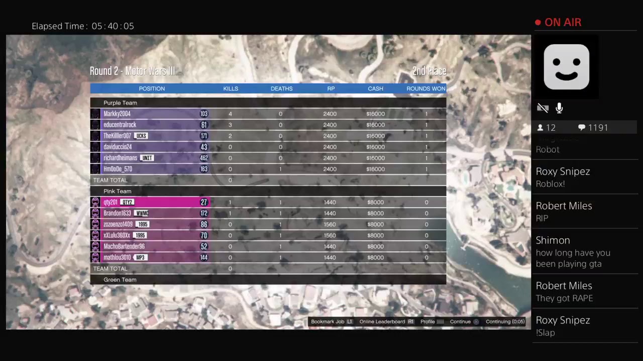 qty201 and Jasmine need a new apartment in GTA V on PS4