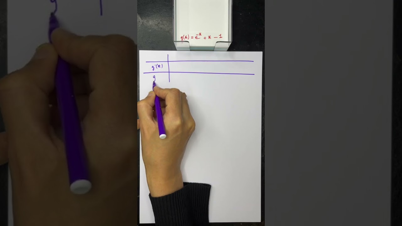 لايف : تصحيح تمرين الدالة exp(x)