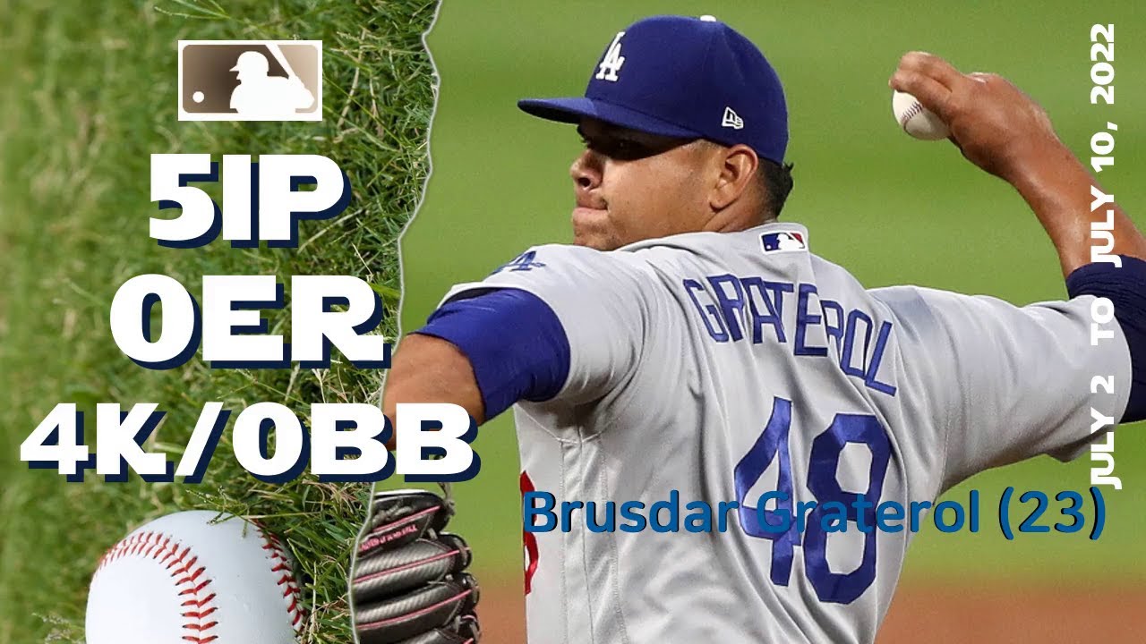 Brusdar Graterol (23) 100mph reliever | July 2 ~ 10, 2022 (5G) | MLB highlights