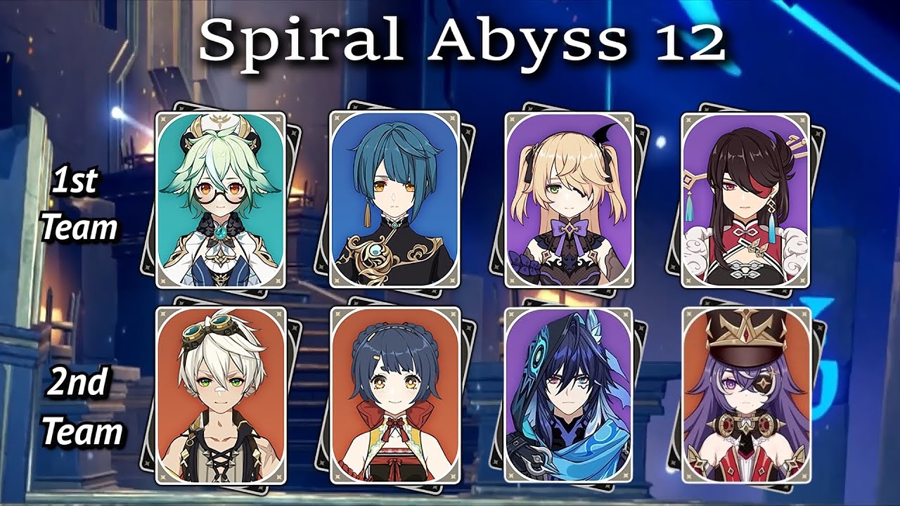 (Phase 2) Spiral Abyss 5.4 Guide | Showcase 4* Only (No BP) | Genshin Impact