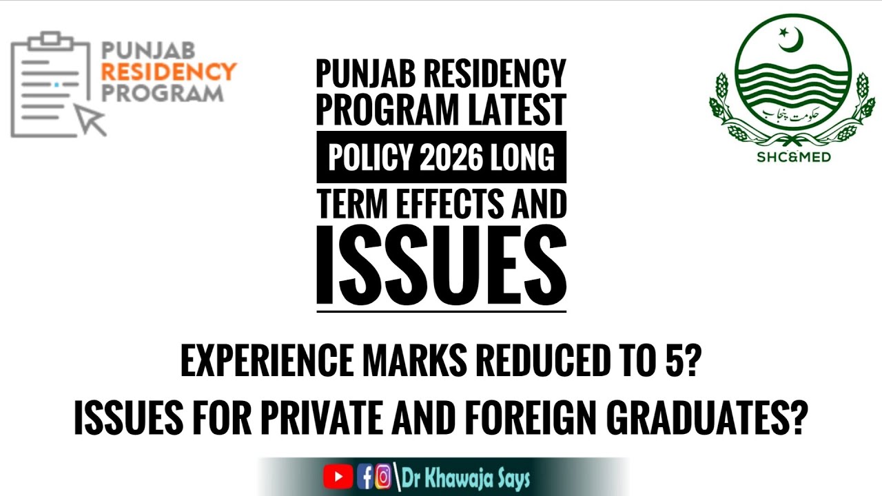 Punjab Residency Program 2026 Policy for FCPS/MS/MD Long term Effects on Private and foreign doctors