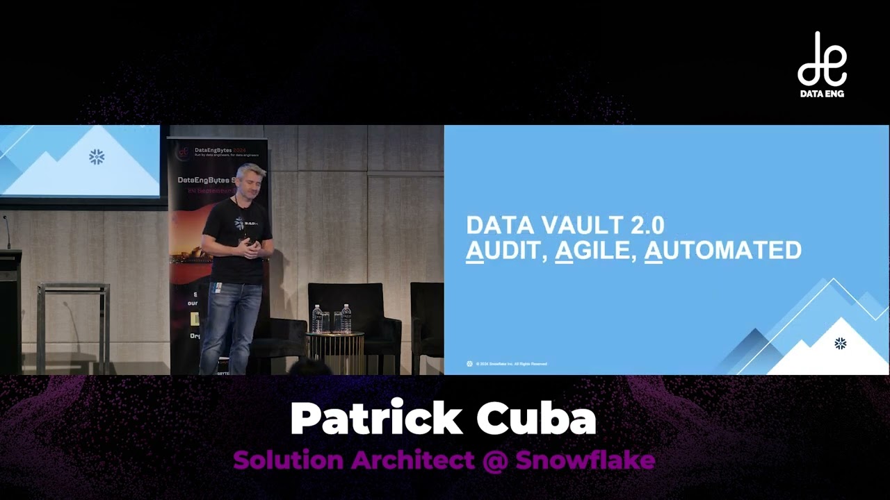 Data Mesh & Data Vault on Snowflake