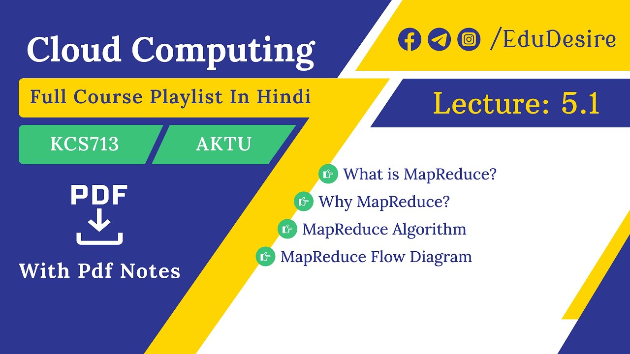 What is MapReduce? | MapReduce Algorithm | MapReduce Flow Diagram | Cloud Computing | AKTU