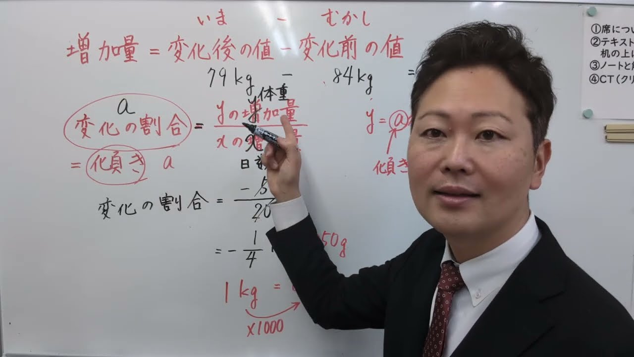 1次関数の値の変化その1