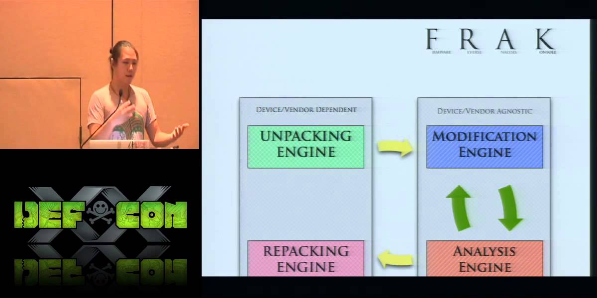 DEF CON 20 &mdash; Энг Цуй &mdash; Поиск уязвимостей во встроенном ПО устройств с помощью FRAK