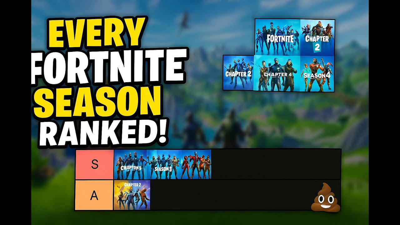 MY 2025 FORTNITE SEASON TIER LIST! | Cryptic_FTW