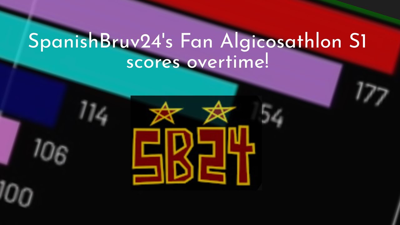 SpanishBruv24's Fan Algicosathlon S1 Scores Overtime!