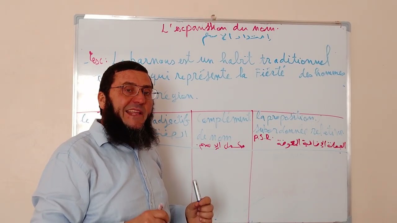 سنة ثالثة متوسطة درس l'expansion du nom