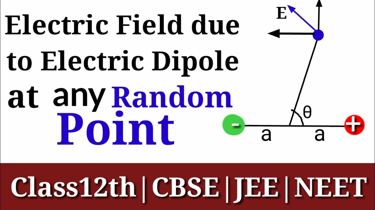 ELECTRIC FIELD DUE TO ELECTRIC DIPOLE AT ANY RANDOM POINT|CONCEPTUAL PHYSICS