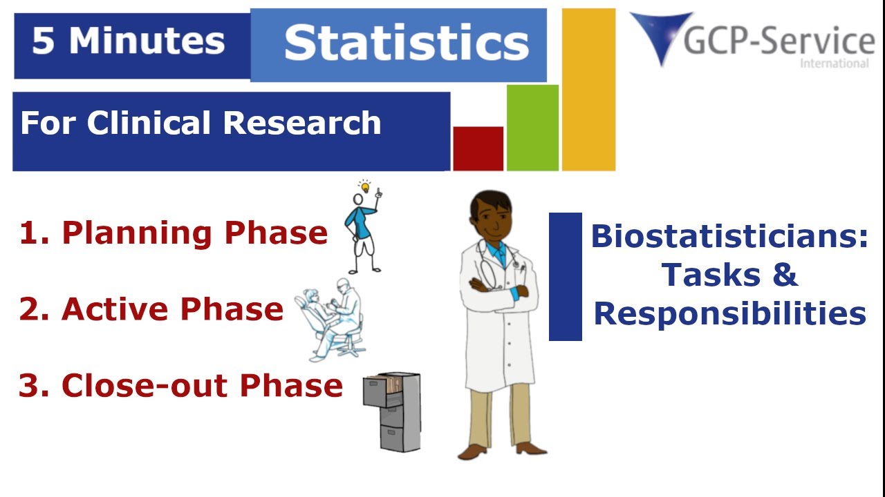 The Role of Biostatisticians in Clinical Trials: Tasks and Responsibilities