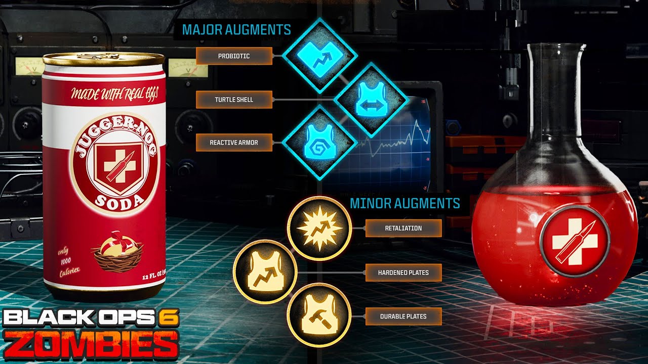 1 Million+ Upgrade Combinations in Black ops 6 Zombies (WHAT THEY DO)