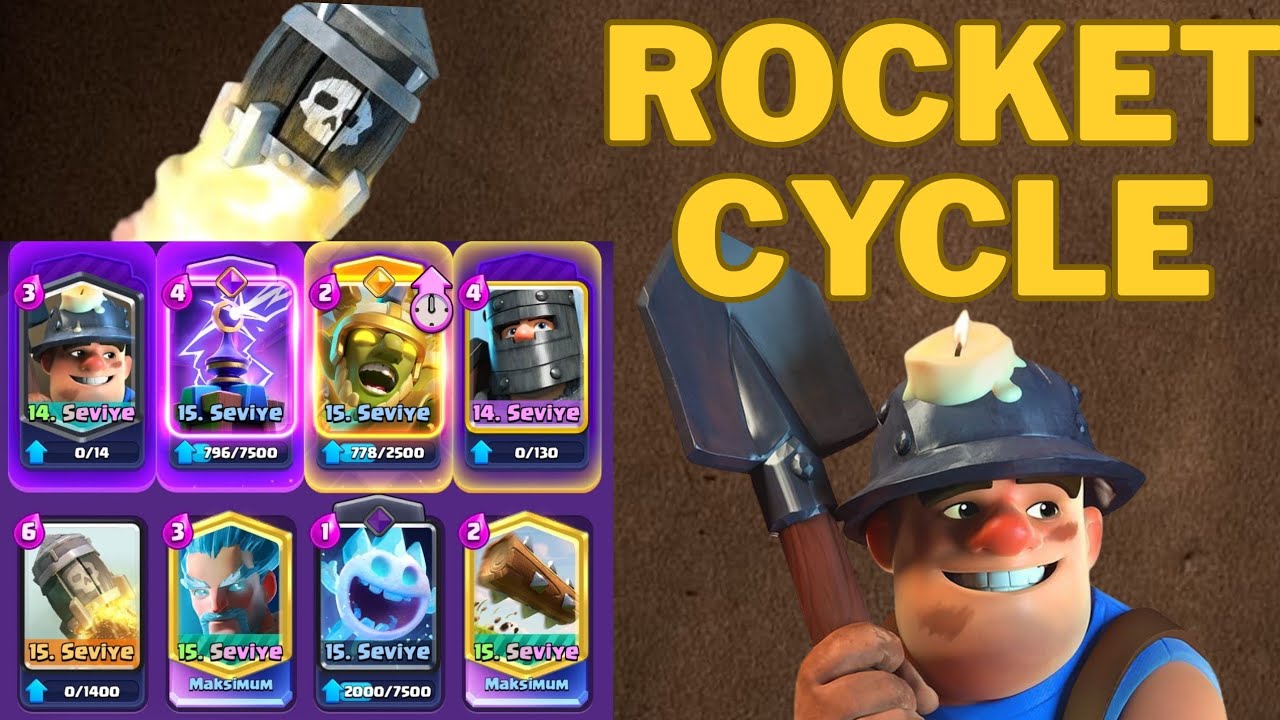 11000 Kupada Rocket Cycle