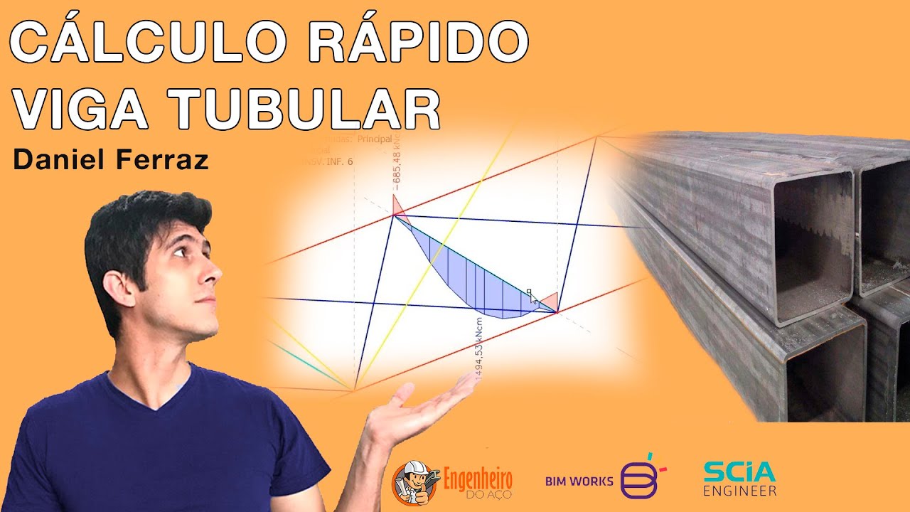 Como calcular rapidamente uma viga tubular – Pré-dimensionamento.