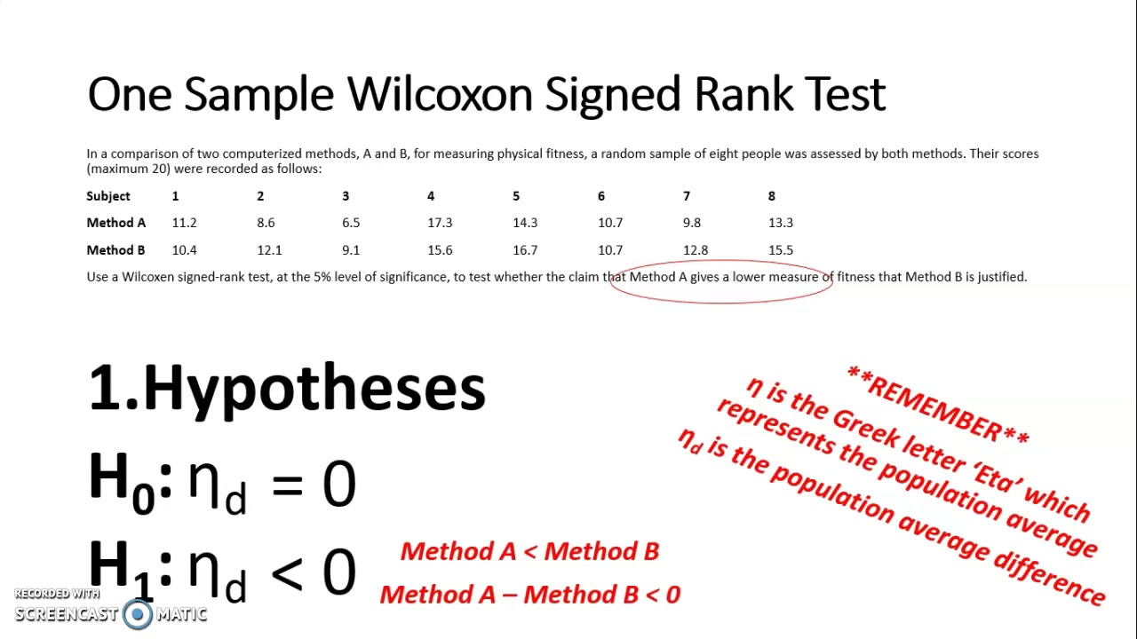 Distribution Free Hypothesis Testing: Paired Wilcoxon Signed Rank Test Example (1)