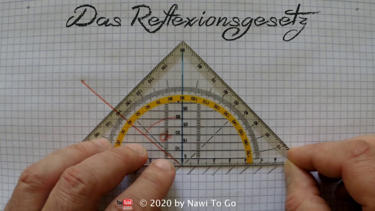 Das Reflexionsgesetz | &alpha; = &alpha;' | 6. Klasse Berlin-Brandenburg