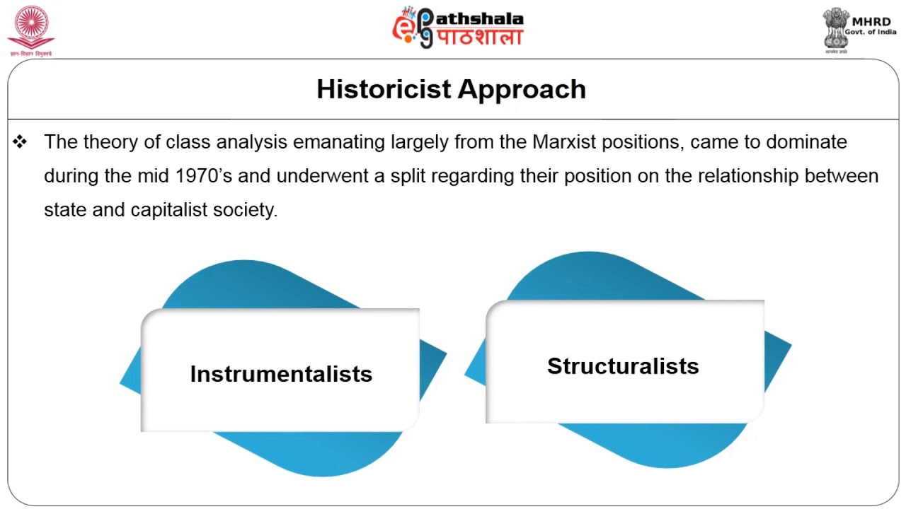 Historical development of the discipline