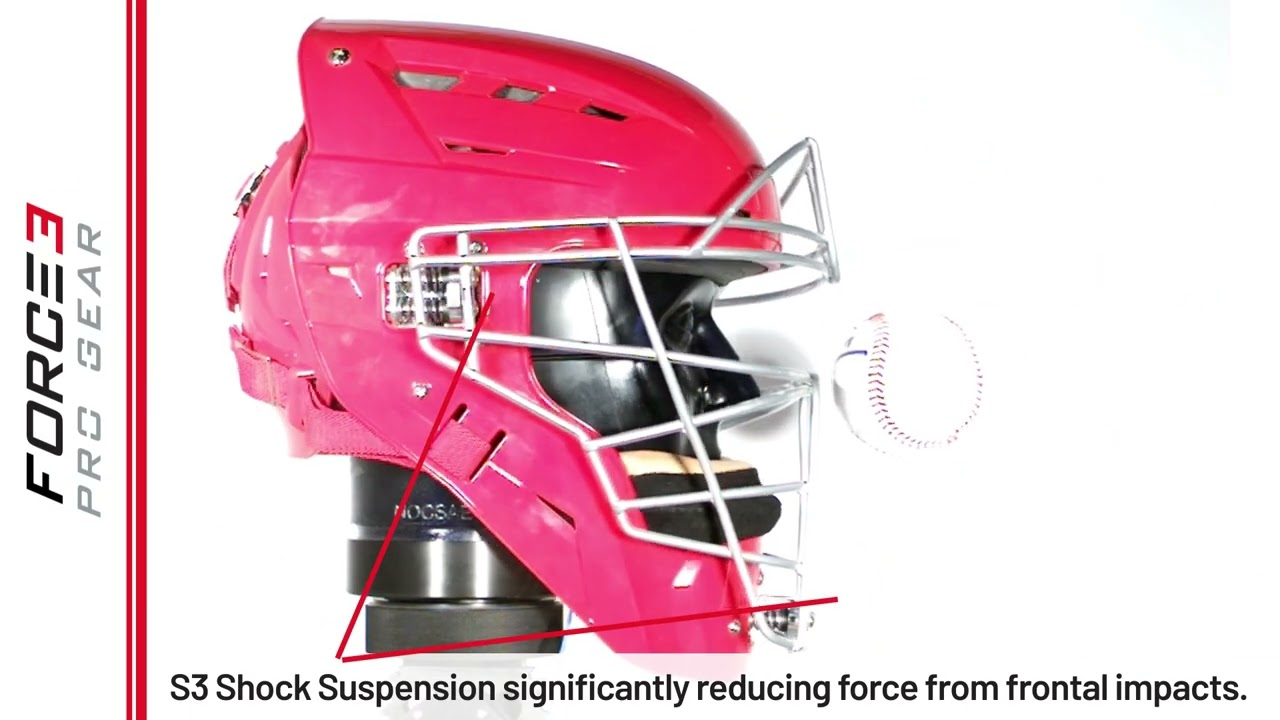 FORCE3 PRO GEAR | Catcher's Defender Helmet Impact Video