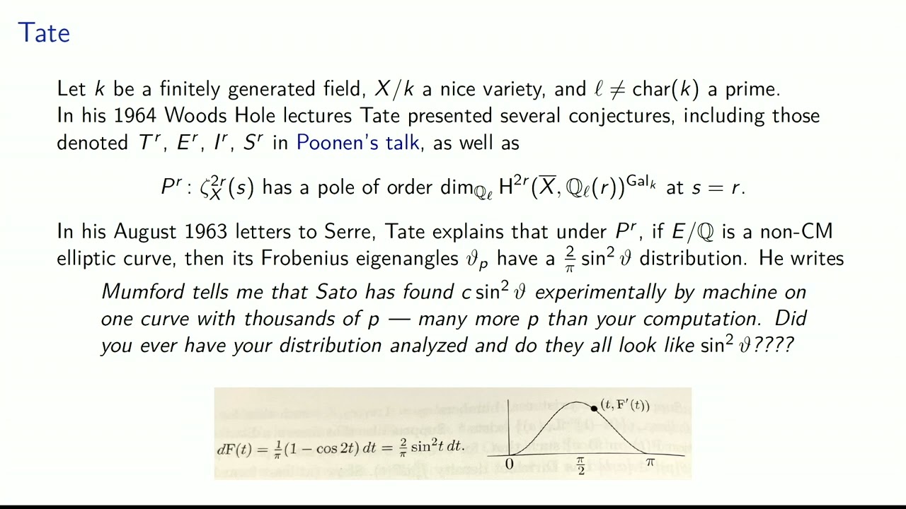 Sato-Tate distributions and murmurations | Andrew Sutherland