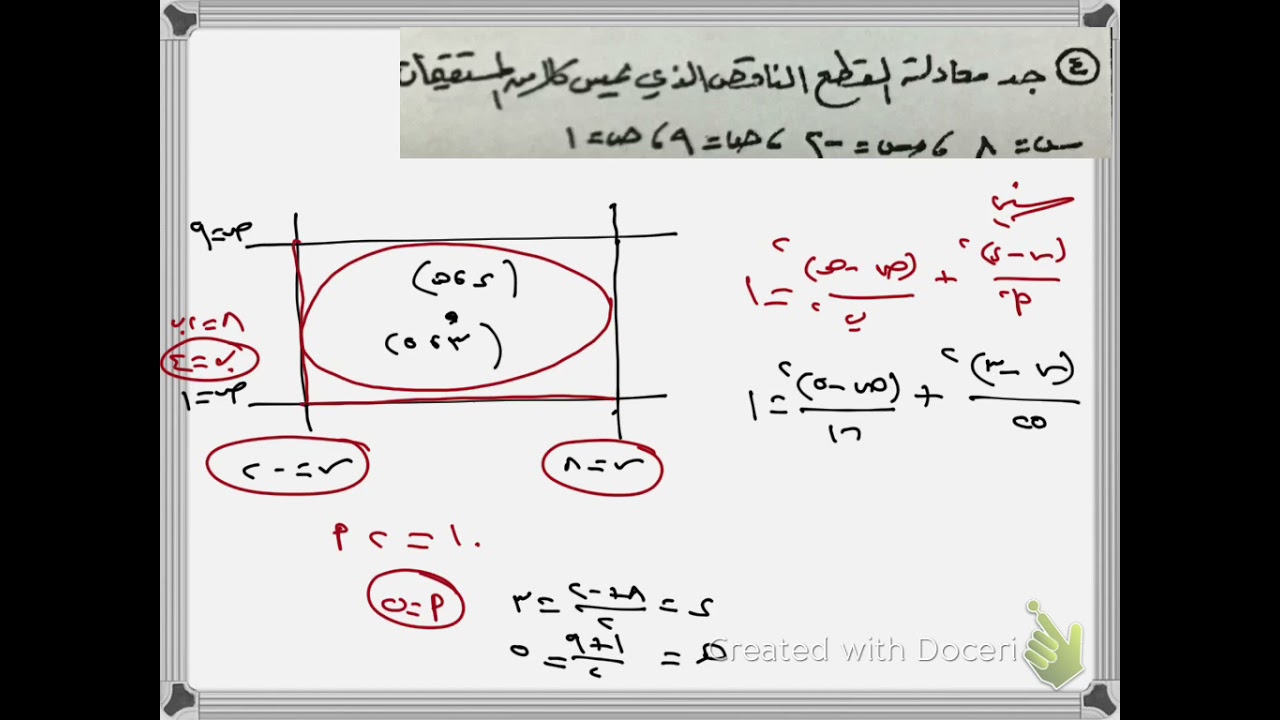 القطع الناقص ٤