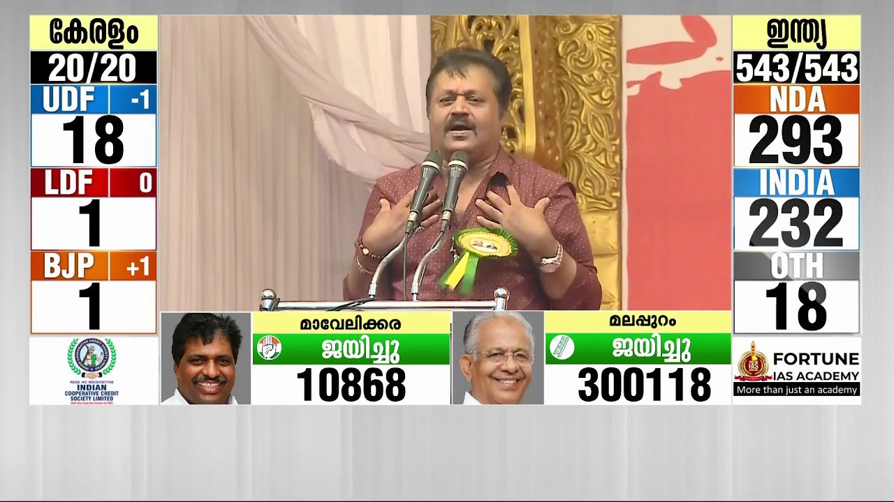 തൃശൂർ ഞാനിങ്ങെടുക്കുവാ..!!! അന്നത് ട്രോളായി... ഇന്നത് രാഷ്ട്രീയ യാഥാർത്ഥ്യം