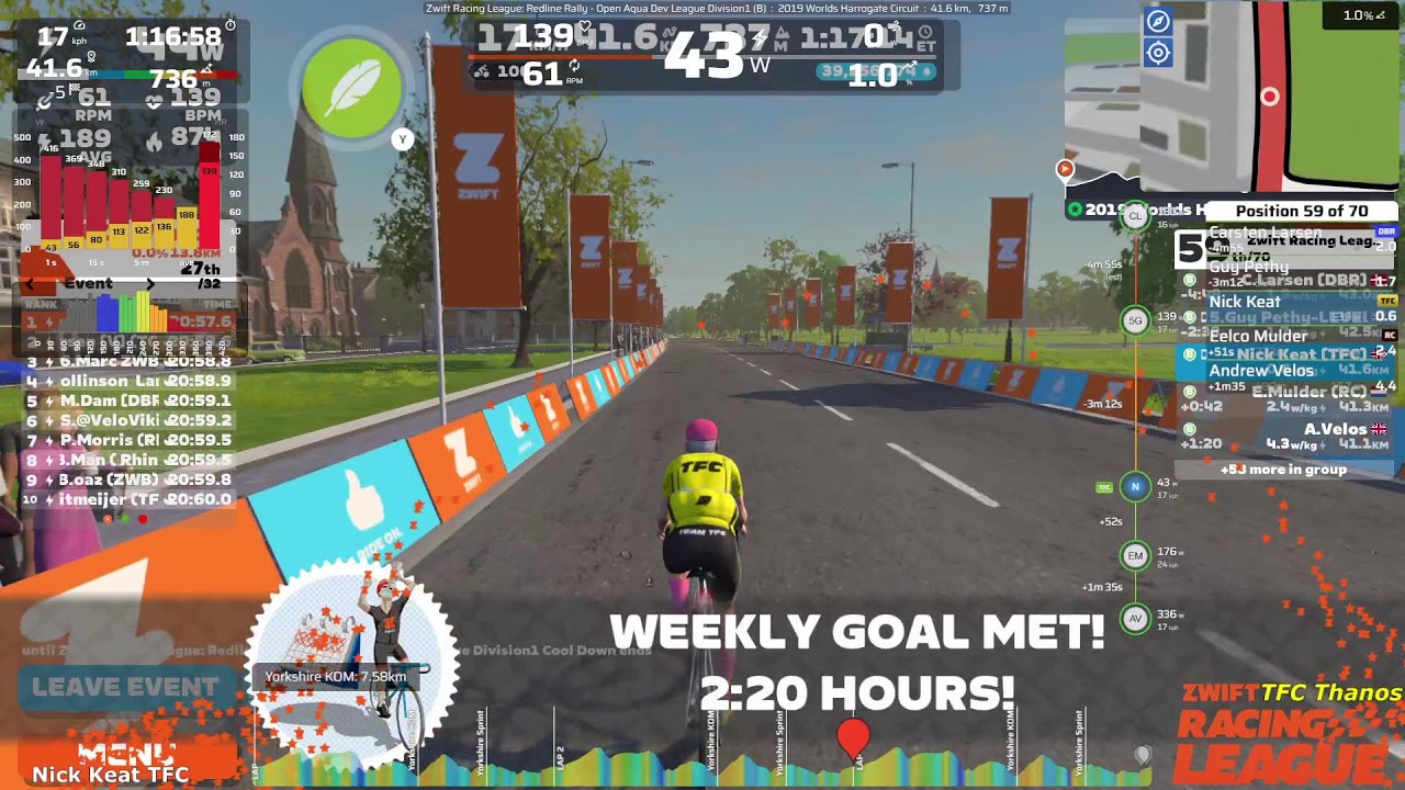 Zwift: ZRL Aqua Dev B1: TFC Thanos - 2019 UCI Worlds Harrogate Circuit, 3 laps, 41.5 km, 735 m