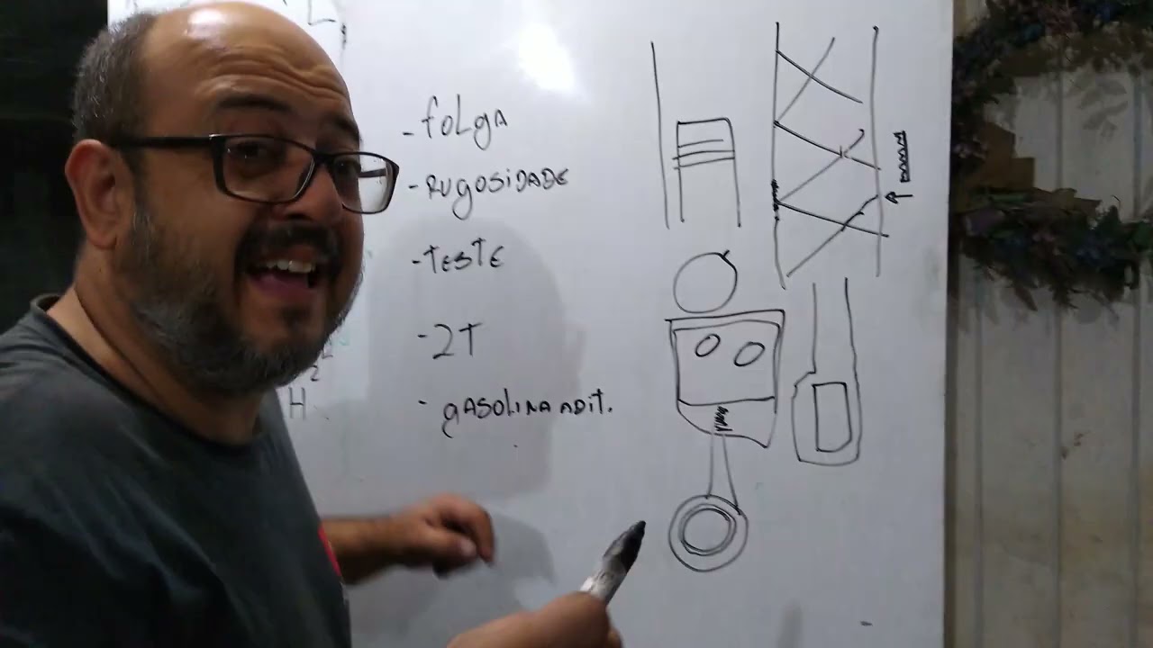 Uso de aditivo no lubrificante