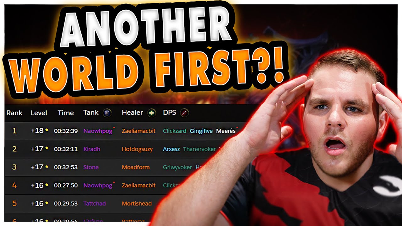 EASY World First +18 Neltharus! | Echo Gingi Fire Mage PoV
