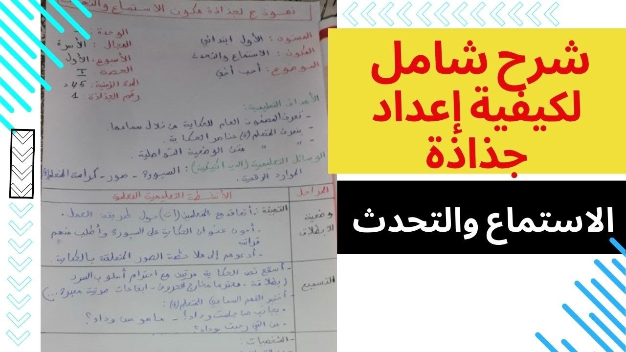 كيفية إعداد جذاذة لمكون الاستماع والتحدث وفق المستجدات