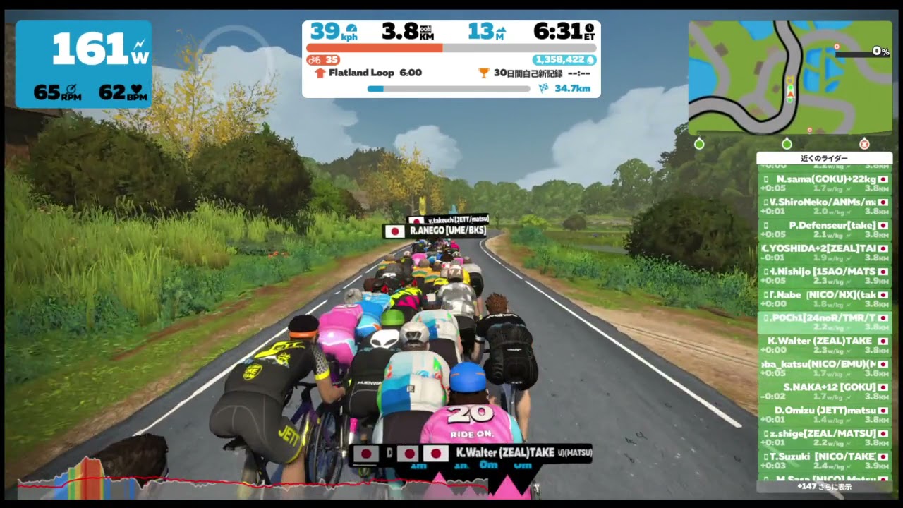 Zwift 猫狭間の乱 SUKI'S PLAYGROUND &times;2 Laps