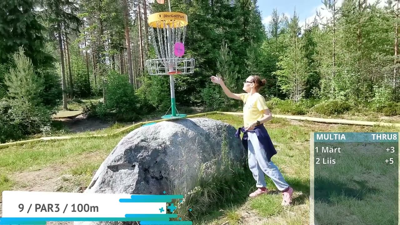 Multia DGP 2025 - lihtne või raske?