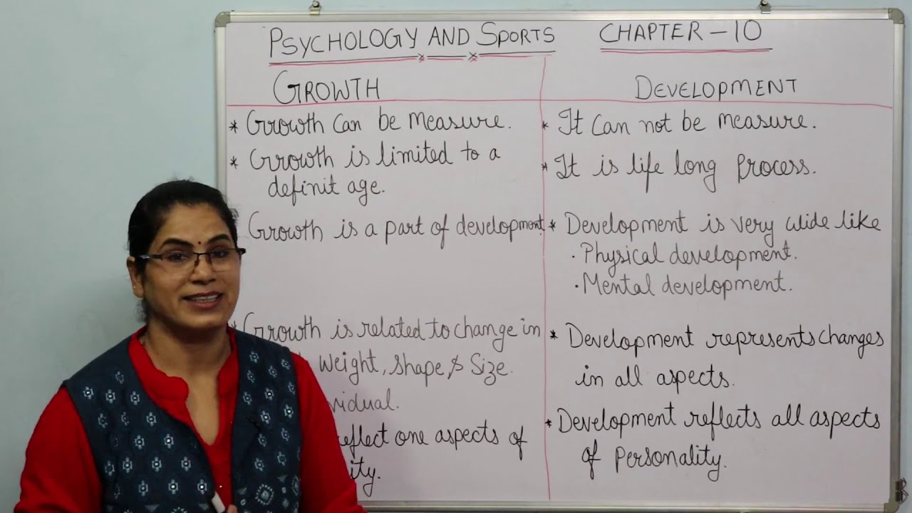 Growth & Development | Psychology & Sports  | Physical Education Chapter - 10.1 | Class - XI