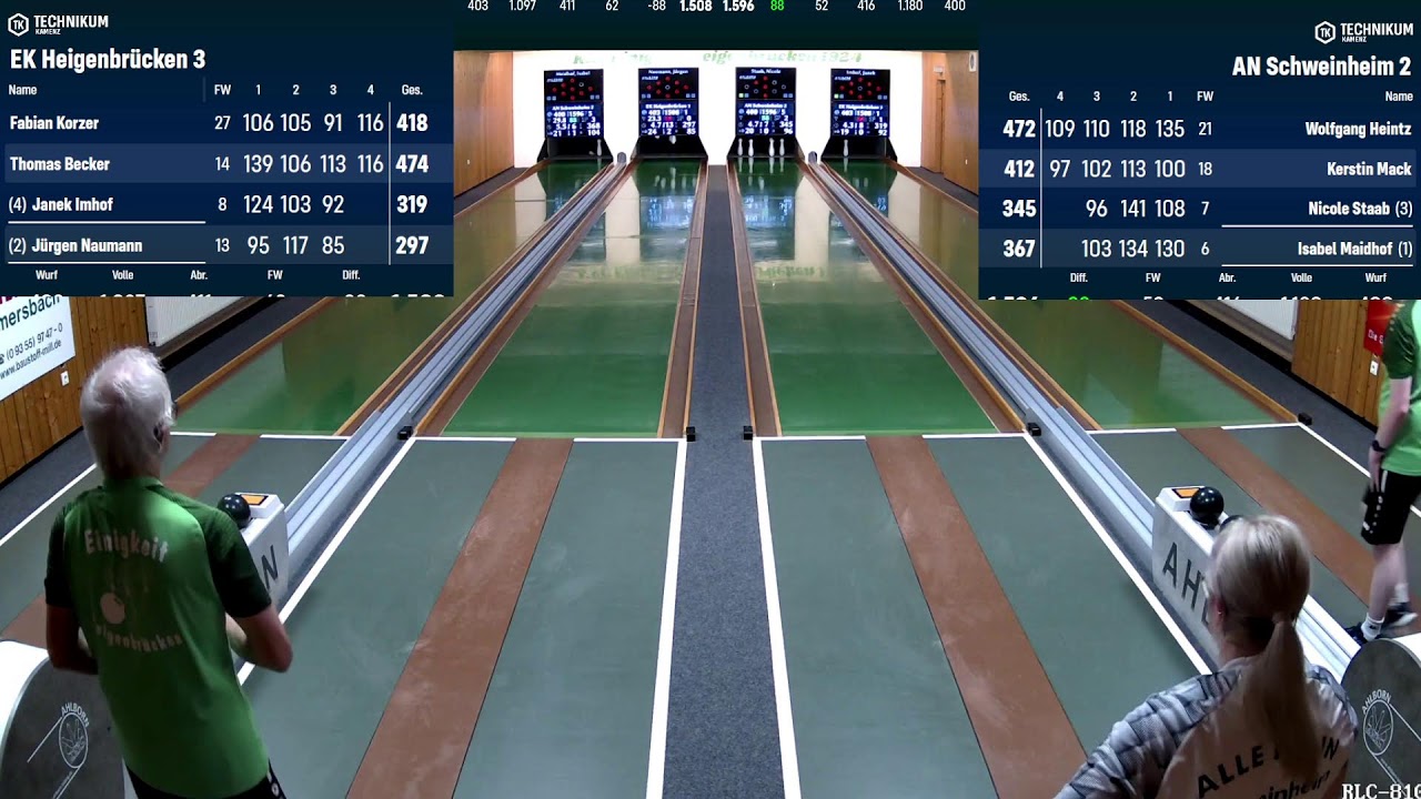 EK Heigenbrücken 3 : AN Schweinheim 2