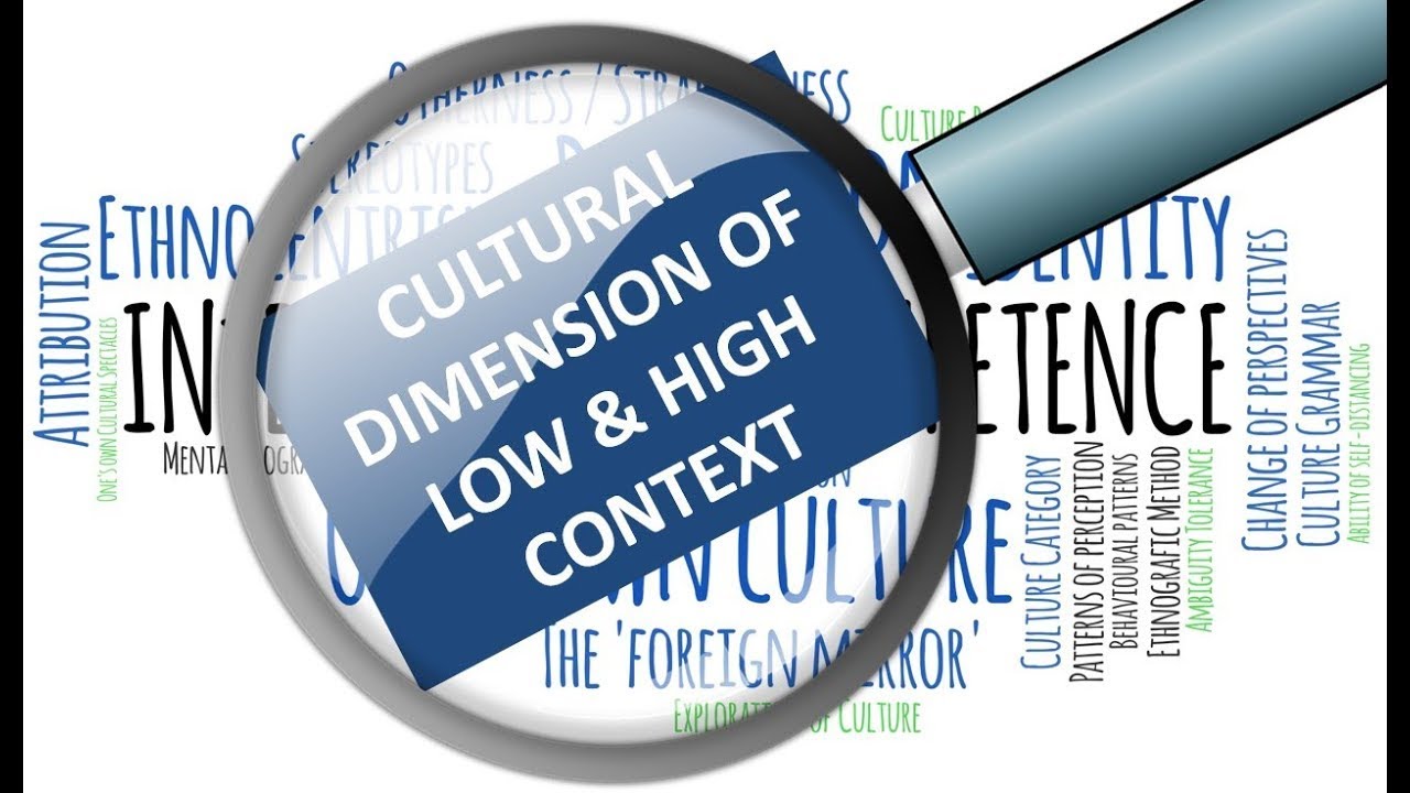 9.2 Cultural Dimension of Low and High Context