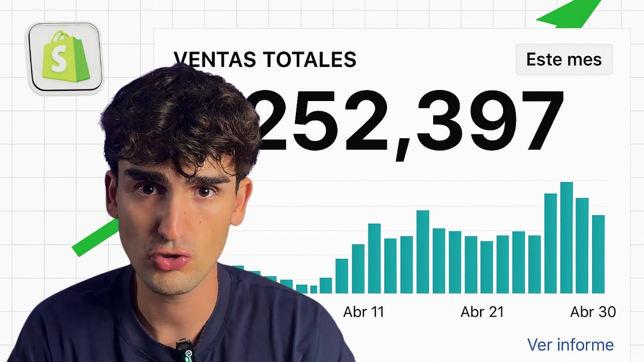 As&iacute; Puedes Escalar CUALQUIER Ecommerce a +30K&euro;/mes