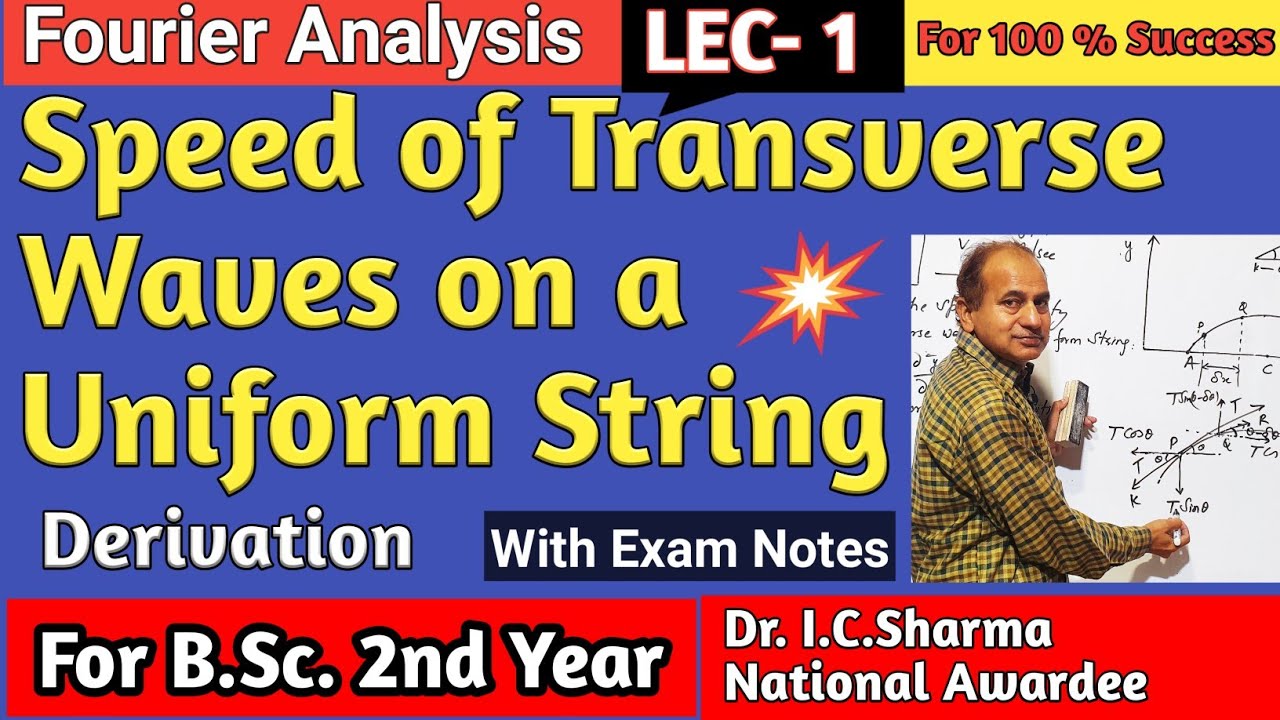 Speed of Transverse Waves on String for B.Sc. 2nd Year 🔥 Velocity of Waves in String | L-1