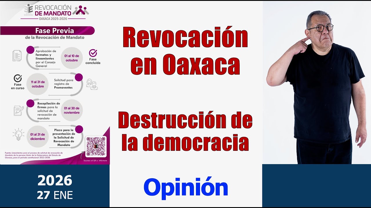 Opinión. Revocación en Oaxaca: Destrucción de la democracia