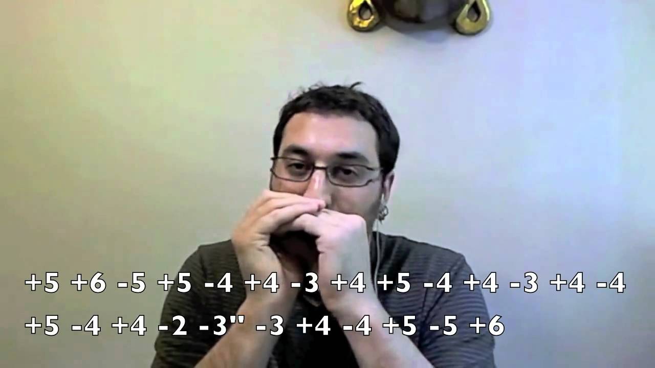 Apprendre a jouer Didn't Make It - Harmonica Tabs