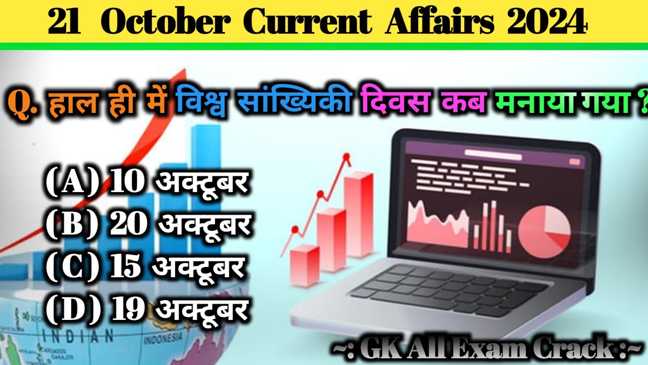 21 October Current affairs 2024 || daily current affairs || GK Questions for all classes