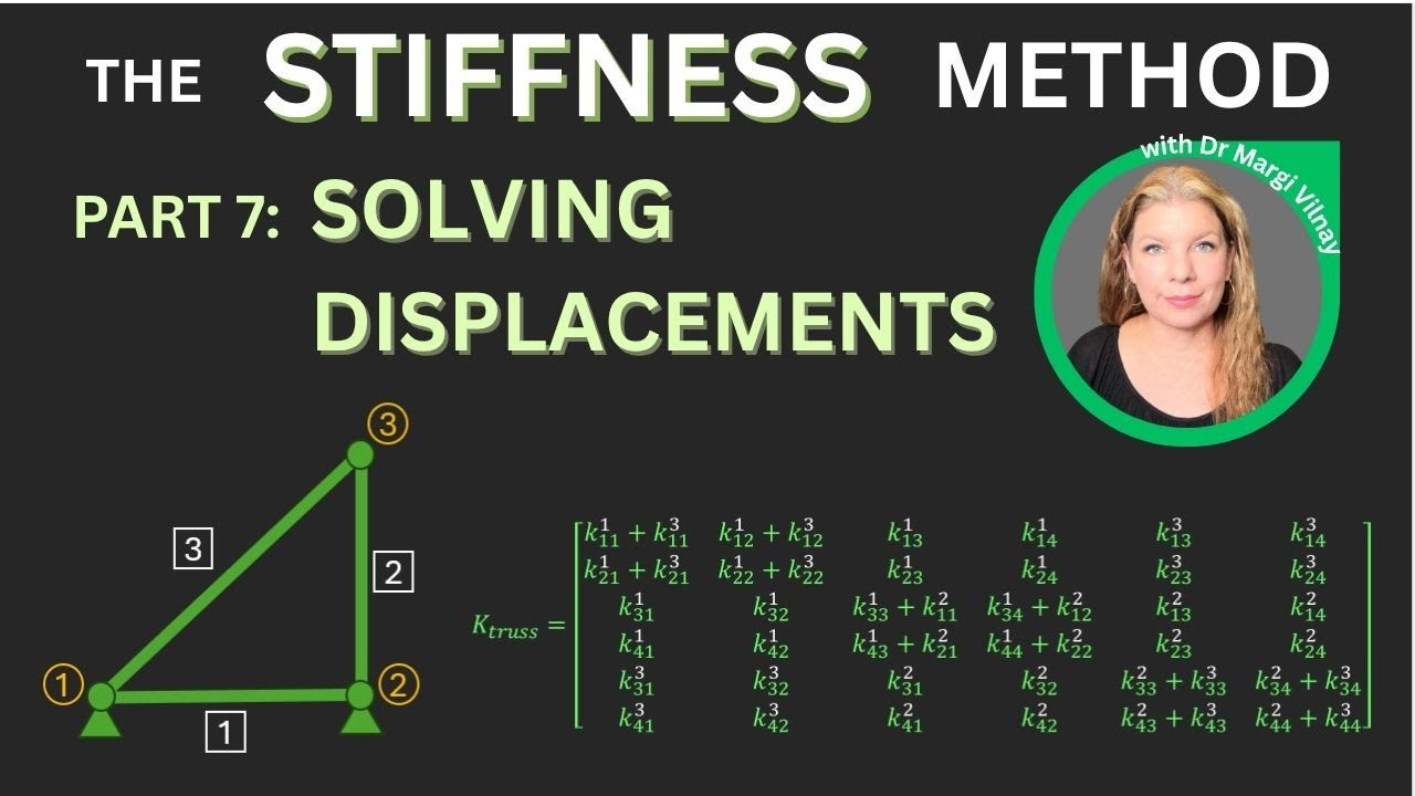 Stiffness Method | Lecture 7 Solving the Stiffness Equation & Displacements + MATLAB Frame Example
