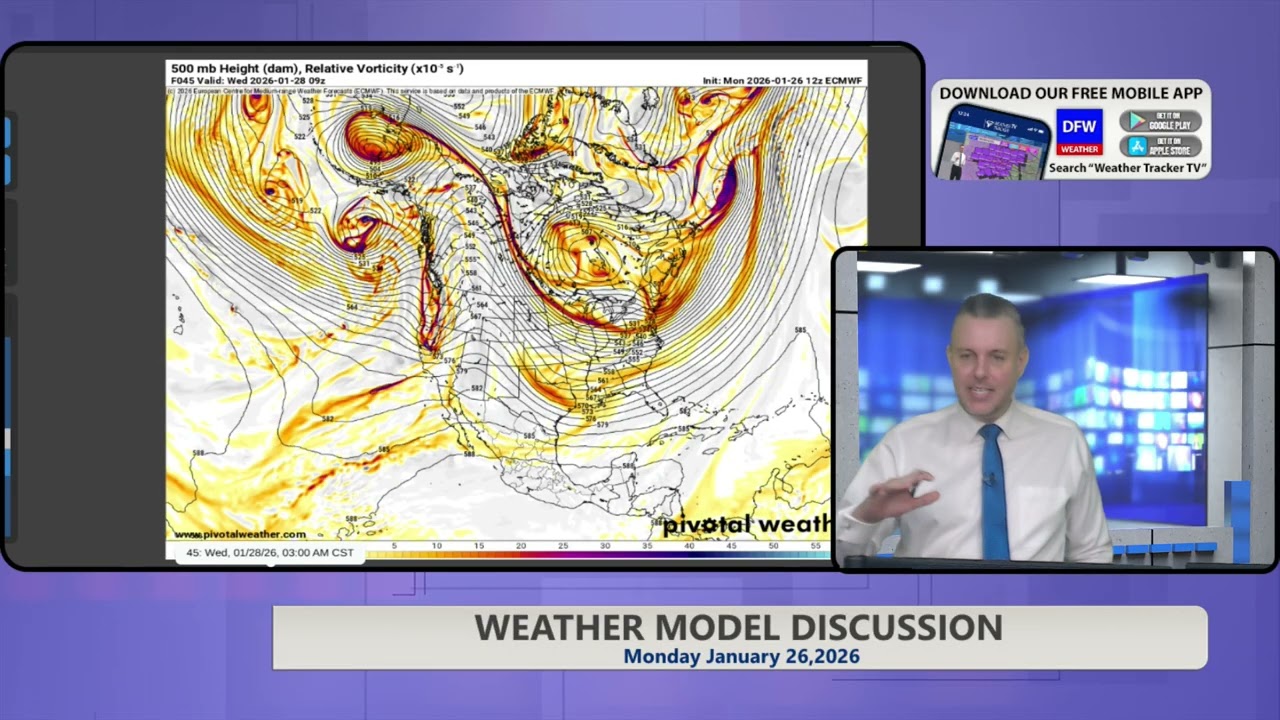 DFW Weather Model Discussion Monday January 26, 2026