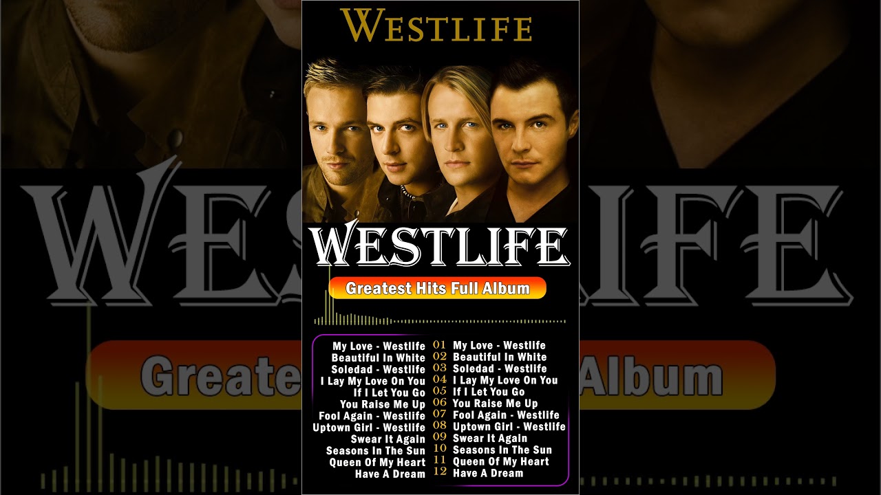The Best Of Westlife Playlist 2024 | Westlife Greatest Hits Full Album | Westlife Best Songs 