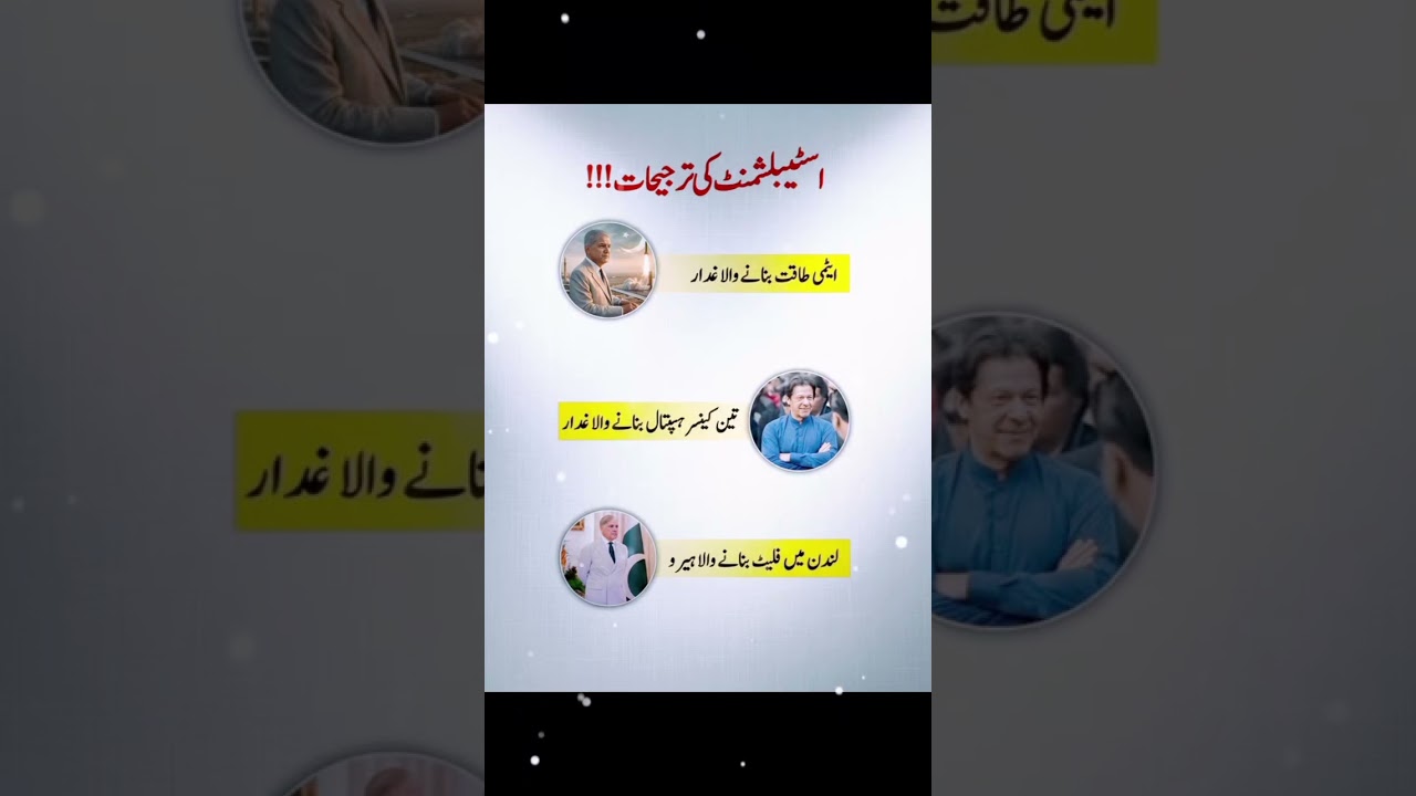 The Establishment's Priorities: A Critical Look at Pakistan's Leaders