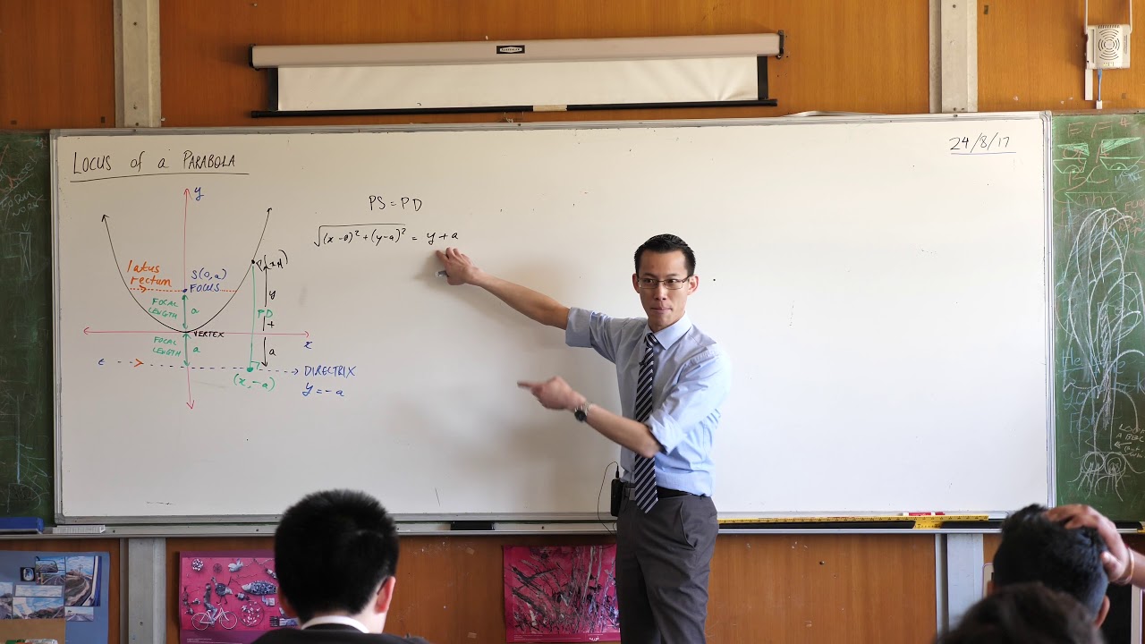 Locus of a Parabola (2 of 3: Deriving the basic equation)