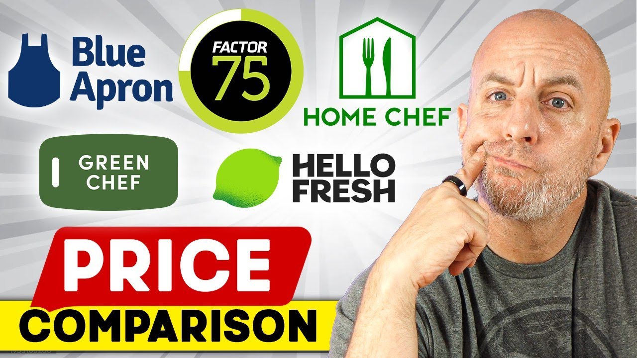 Top 5 Meal Delivery Services Price Comparison | Which Offers the Best Value for Satisfied Tummy?